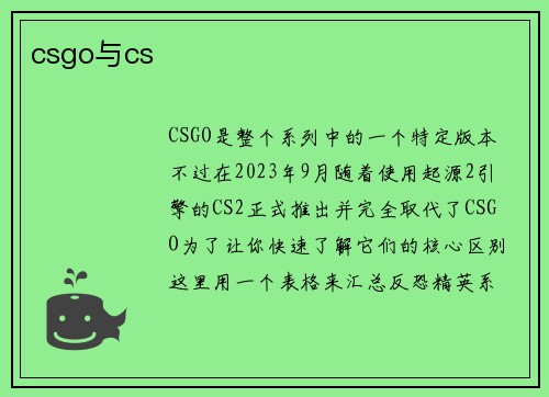 csgo与cs